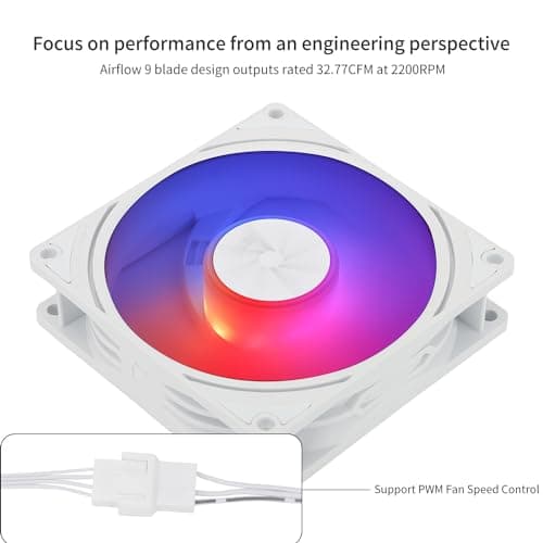 Thermalright TL-P9 92mm White PWM ARGB image