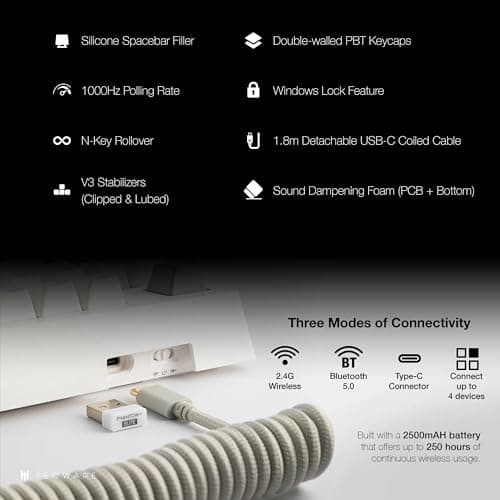 Tecware Phantom+ Elite RGB Bluetooth/Wireless/Wired Tecware Wraith Pink Gaming Keyboard image