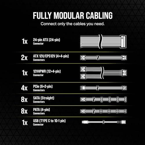 Corsair HX1200i (2024) ATX 1200W Fully Modular 80+ Platinum Certified image