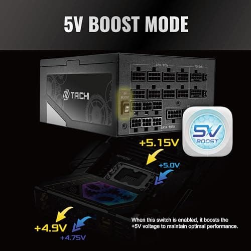 ASRock Taichi TC-1650T Black / Silver ATX 1650W Fully Modular 80+ Titanium Certified image