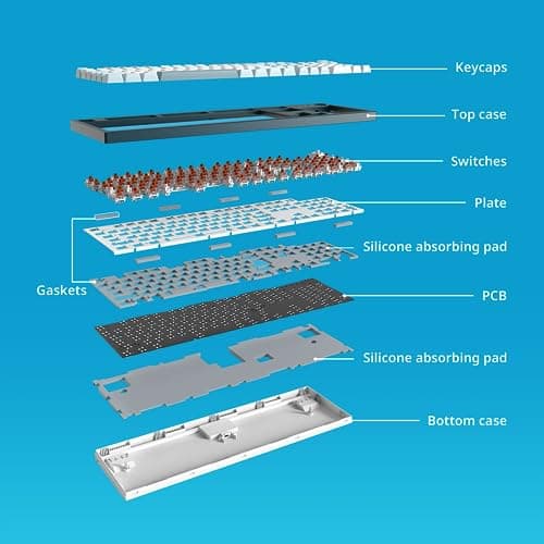 Montech MKey RGB Wired Gateron G Pro 2.0 Brown Gaming Keyboard image