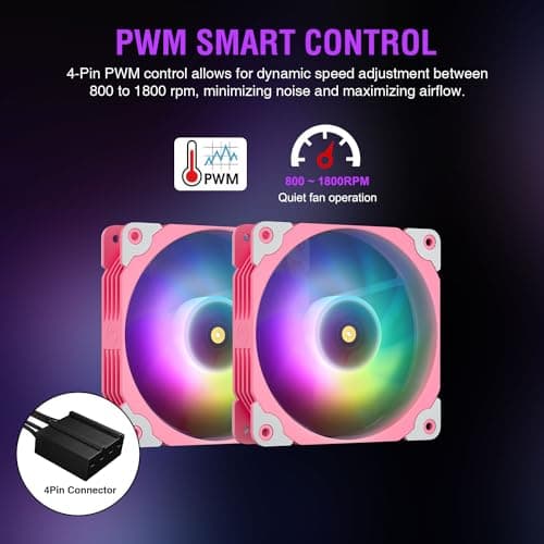 Vetroo V240 Water 240mm 52 CFM Pink image