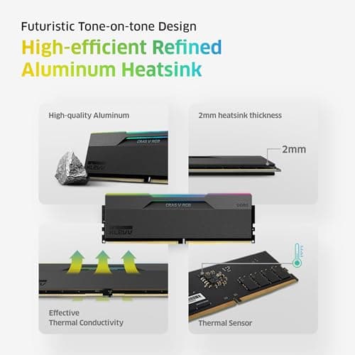 Klevv CRAS V RGB Black DDR5-6400 CL32 64GB (2x32GB) image