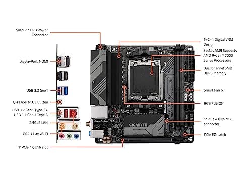 Gigabyte A620 I AX DDR5 Mini ITX image