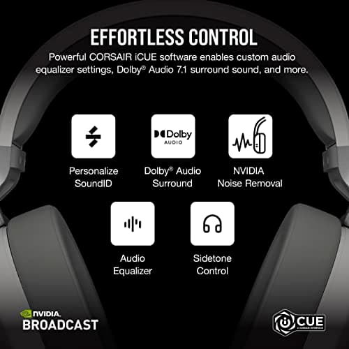 Corsair HS65 7.1 Channel Headset image