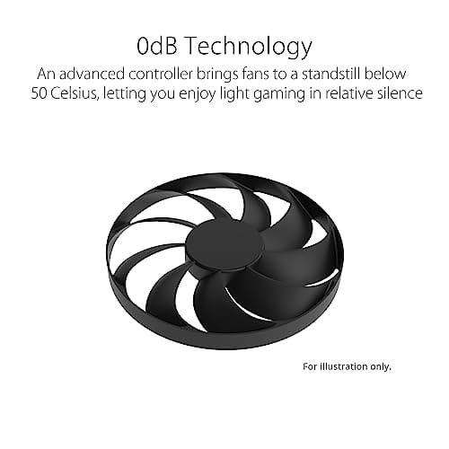 Asus DUAL OC GeForce RTX 4060 8GB GDDR6 Black image