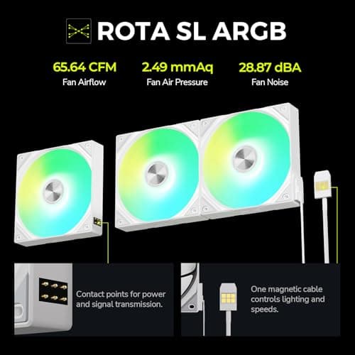 TRYX PANORAMA ARGB (2025) AIO 360mm White image