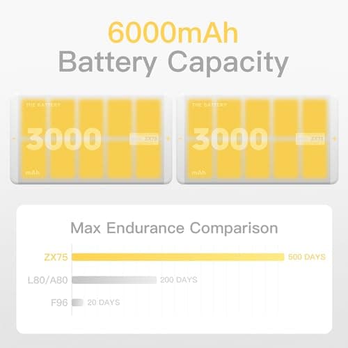IQUNIX ZX75 Gravity Wave RGB Wireless/Bluetooth/Wired Gaming Keyboard image