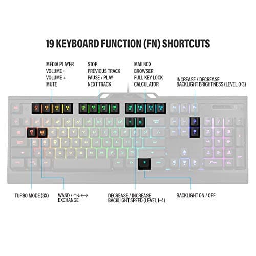 Rosewill NEON K54 RGB Wired Gaming Keyboard image
