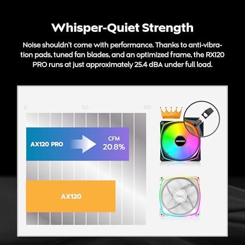 Montech RX120 Pro Black image