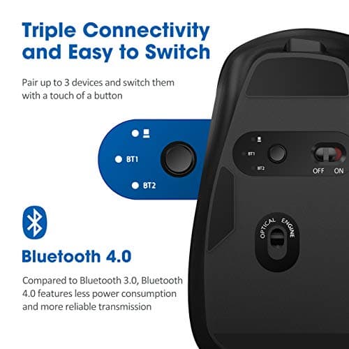 VicTsing Pioneer Rechargeable Bluetooth Mouse, Easy-Switch Up to 3 Devices, Wireless Computer Mouse with Side Scroll Wheel, 5 Levels Adjustable DPI, Mouse for Laptop Android/OS/iOS/Windows/Linux image