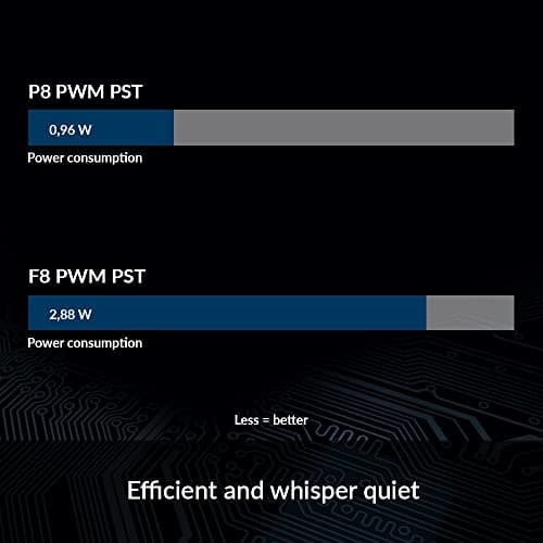 ARCTIC P8 80mm Black PWM PST 23.4 CFM 5-Pack image