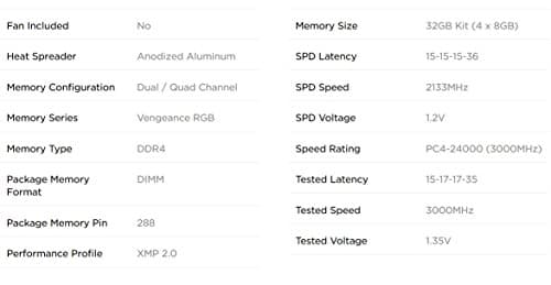 Corsair Vengeance RGB Black DDR4-3000 CL15 32GB (4x8GB) image