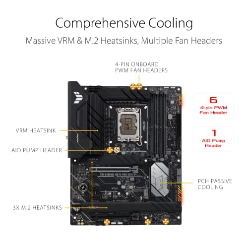 ASUS TUF Gaming H670-PRO WiFi D4 image