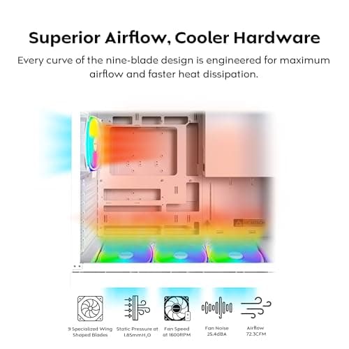 Montech AX120 Pro White image