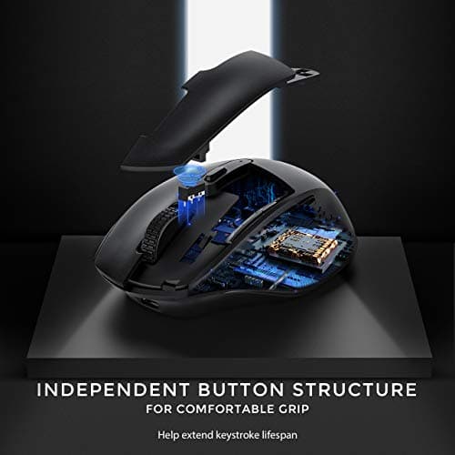 VicTsing Wireless Mouse Rechargeable, 2020 Unique Comfortable Ergonomic Mouse, Noiseless/Adjustable 2400Dpi/6 Buttons, Cordless Mice with USB Receiver for PC, Computer, Laptop, MacBook image