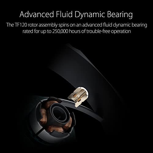 Asus TUF Gaming TF120 ARGB 120mm Black / White ARGB PWM 76 CFM 3-Pack image