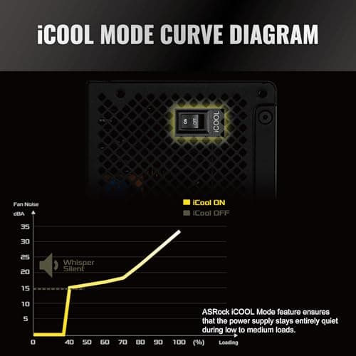 ASRock Steel Legend SL-750G Black 750W Fully Modular 80+ Gold image