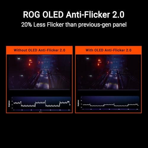 Asus ROG Swift OLED PG27UCDM 26.5" 4K 240Hz QD-OLED Monitor image