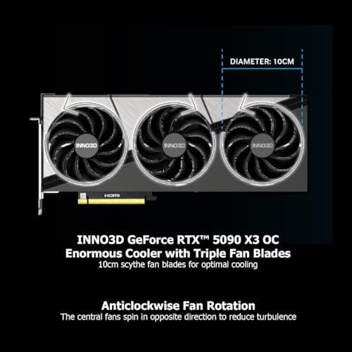 Inno3D X3 OC GeForce RTX 5090 32GB GDDR7 Black / Silver image