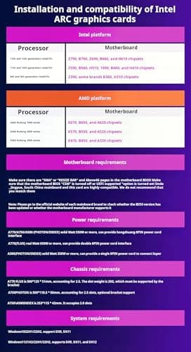 Intel Arc B580 Graphics image