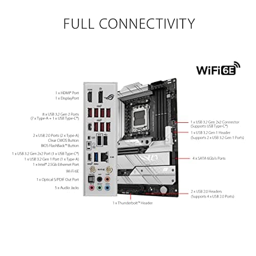 Asus X670E ROG STRIX X670E-A GAMING WIFI DDR5 ATX image