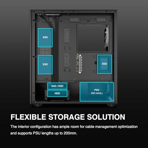 GAMDIAS Talos M3 Mesh ATX Mid Tower Black Tempered Glass Side Panel USB 3.2 Gen 2 Type-C USB 3.2 Gen 1 Type-A image