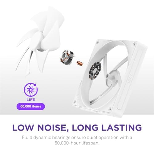 NZXT F120P (2024) 120mm White PWM  image