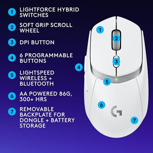 Logitech G309 LIGHTSPEED Wireless/Bluetooth Optical Mouse image