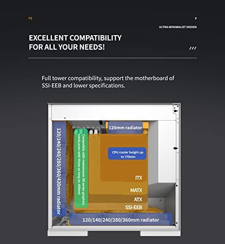 Geometric Future Model 8 ATX Mid Tower Black / White Tinted Tempered Glass Side Panel image
