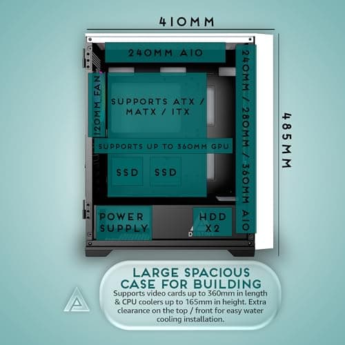 Apevia Destiny Flow ATX Mid Tower White Tempered Glass Side Panel, USB 3.2 Gen 1 Type-A image