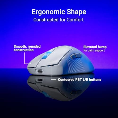 Asus ROG Keris II WL Ace Wired/Bluetooth/Wireless Optical Gaming Mouse image