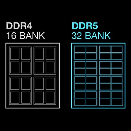 TEAMGROUP Elite Plus Black DDR5-5200 CL42 32GB (2x16GB) image