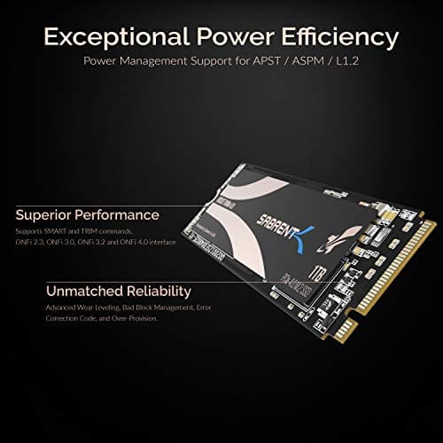 SABRENT Rocket NVMe 4.0 SSD image