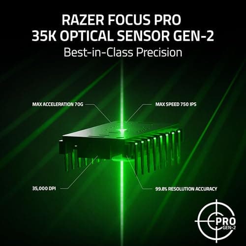 Razer Basilisk V3 Pro 35K Bluetooth/Wireless/Wired Optical Gaming Mouse image