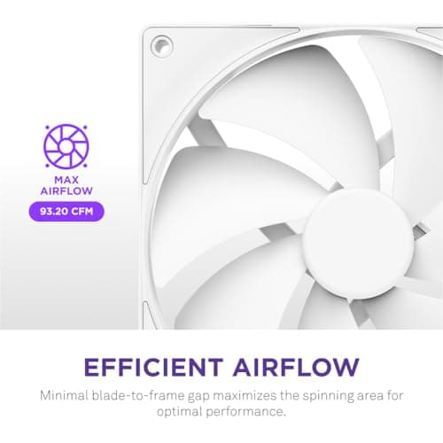 NZXT F120P (2024) 120mm White PWM  image