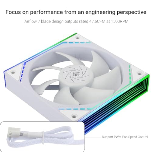 Thermalright TL-M 120mm White PWM ARGB image