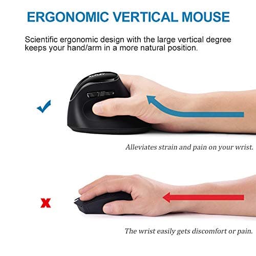 AUTLEY Ergonomic Mouse, 2.4G Wireless Vertical Mouse Optical Wireless Mouse with 800/1200/1600 DPI, for Laptop, PC, Computer, MacBook, Black image
