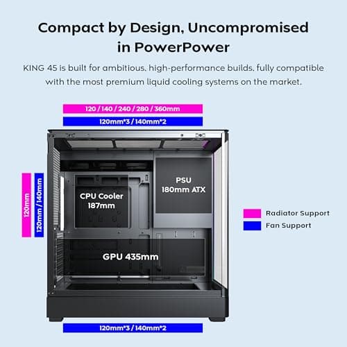 Montech King 45 Black image