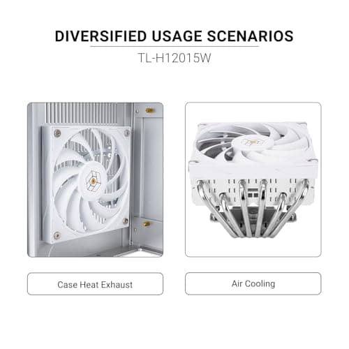 Thermalright TL-H12015 120mm White PWM 56.36 CFM 1-Pack image
