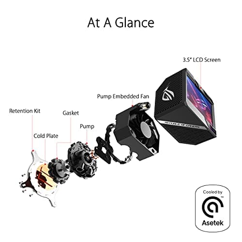 Asus ROG RYUJIN II Water 360mm ARGB Black image