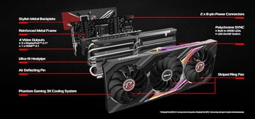 ASRock Phantom Gaming OC Radeon RX 7900 XT 20GB GDDR6 Black image