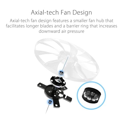 Asus TUF Gaming 1000G White 1000W Fully Modular 80+ Gold image