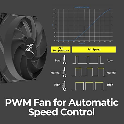 Zalman CNPS10X Performa 75.16 CFM Air 155mm Black image