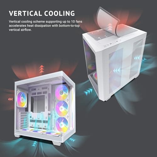 Antec C5 ARGB ATX Mid Tower White Tempered Glass Side Panel Front USB 3.2 Gen 2 Type-C/Gen 1 Type-A image