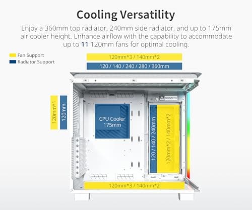 Montech KING 95 ATX Mid Tower White with Tempered Glass Side Panel and USB 3.2 Gen 1 Type-C/USB 3.2 Gen 1 Type-A Front Panel image