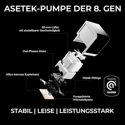 TRYX PANORAMA Water 240mm 81.32 CFM White image