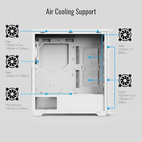 Aerocool D501A V2 ATX Mid Tower White with Tempered Glass Side Panel and USB 3.2 Gen 2 Type-C, USB 3.2 Gen 1 Type-A Front Panel image