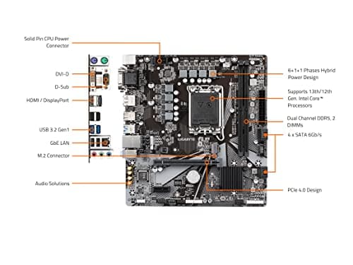 Gigabyte H610M S2H DDR5 Micro ATX image