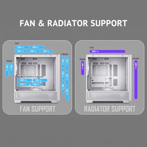Antec FLUX ATX Mid Tower White / Brown with Tempered Glass Side Panel and USB 3.2 Gen 2 Type-C, USB 3.2 Gen 1 Type-A image